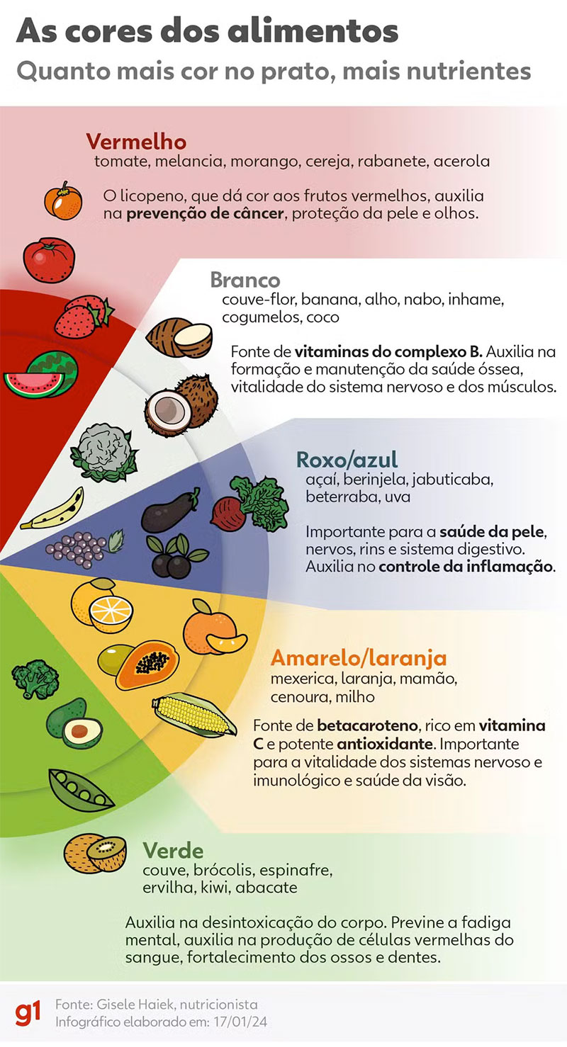 frutas2