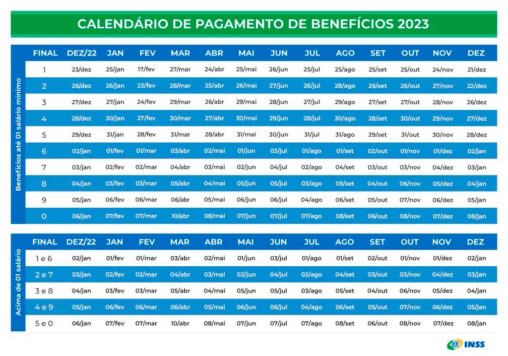 calendario